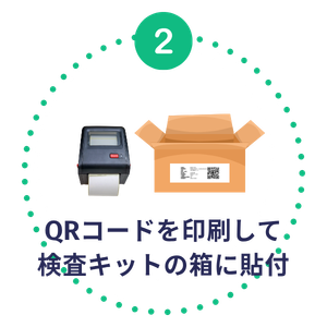 ステップ2：QRコードを印刷して検査キットの箱に貼付